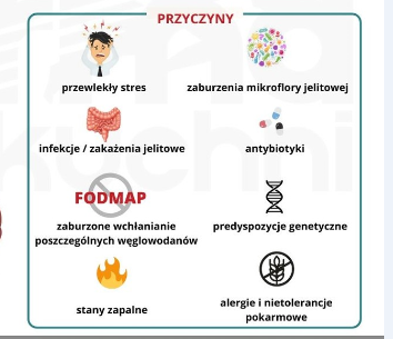 Jak rozpoznać IBS