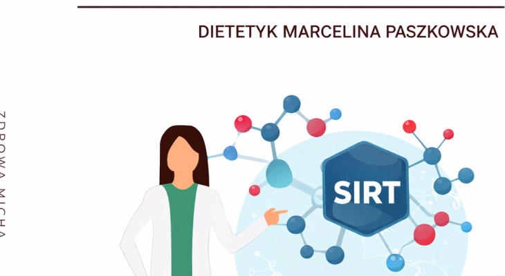Jadłospis dieta sirtuinowa